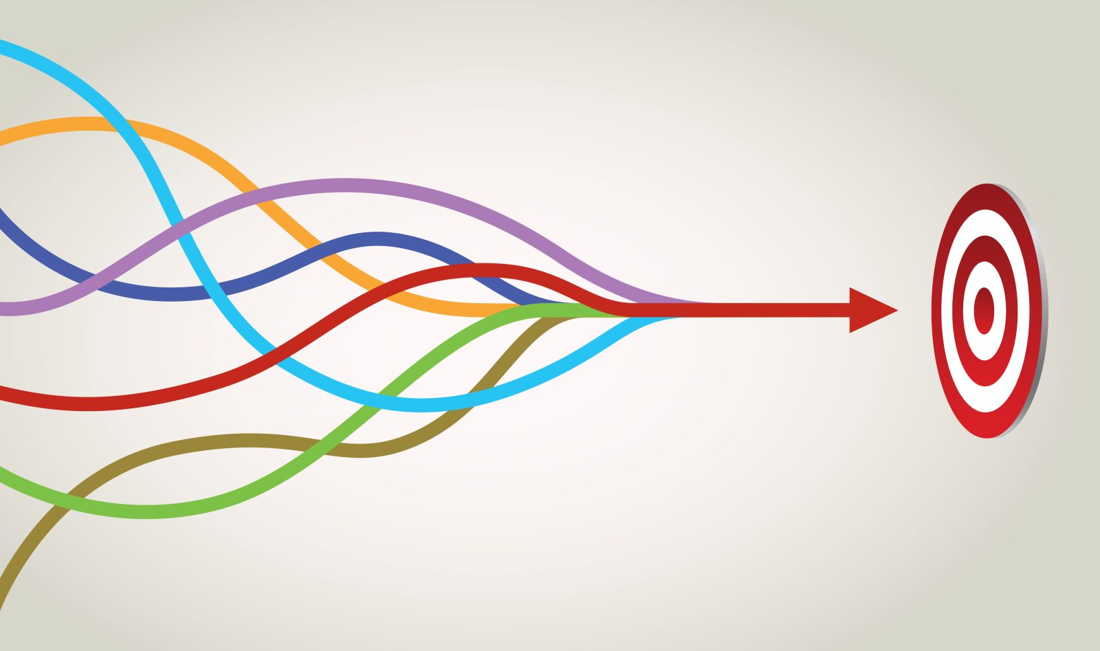 en röd tråd i strategisk kommunikation